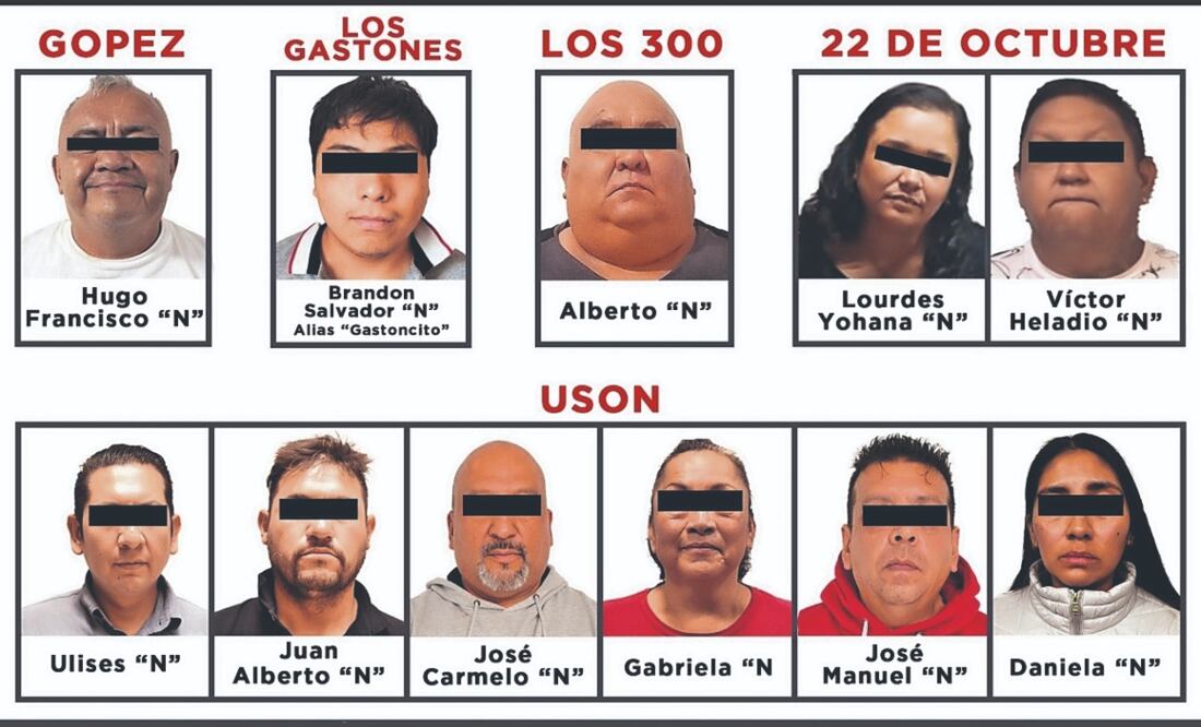 La FGJEM cumplimentó órdenes de aprehensión contra líderes de los autodenominados “sindicatos”. Foto: Especial