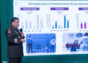 Incrementa despliege de efectivos en fronteras del país para contener migración