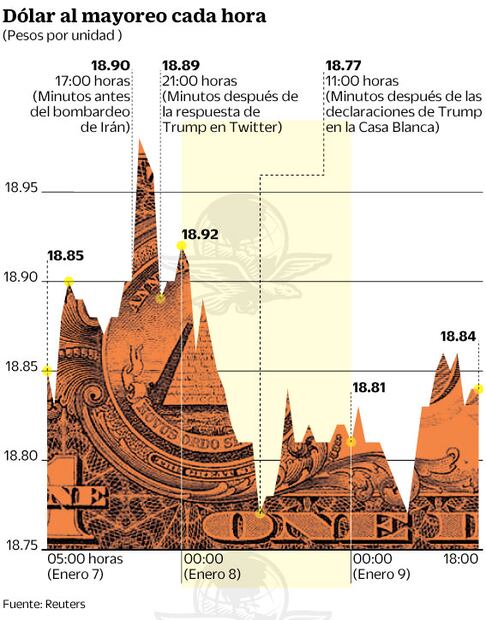 Autoridad actuará si peso lo requiere