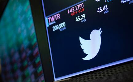 Twitter gana usuarios pero sus ingresos caen por coronavirus y protestas antirracistas