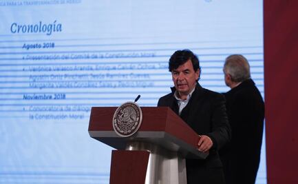 “Guía Ética para Transformar a México” no es una ley: vocero de AMLO