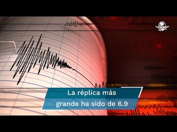 Van 2 mil 422 réplicas del sismo de 7.7 en Michoacán