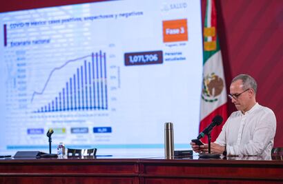 México llega a 469 mil casos por Covid; hay 51 mil muertes