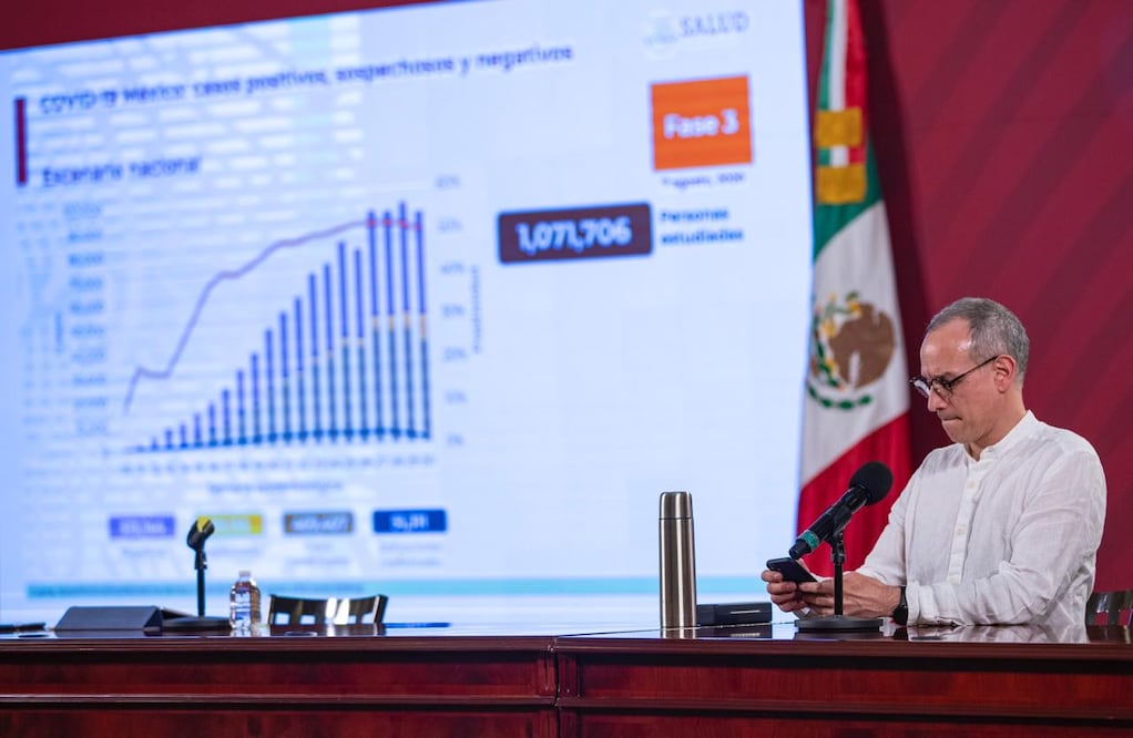 Asisten al informe de Covid en México Hugo López-Gatell, José Luis Alomía y Ana Lucía de la Garza, directora de Investigación Operativa Epidemiológica. FOTO: Sergio Tapia