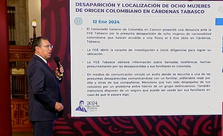 SSPC: 7 de las 8 colombianas presuntamente secuestradas en Tabasco serán deportadas por falsear información