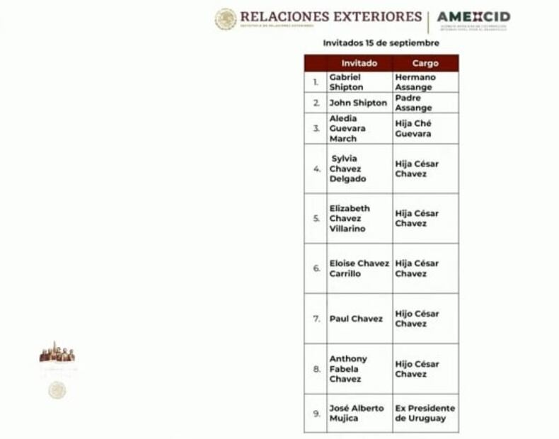 La mañanera de AMLO, 12 de septiembre, minuto a minuto