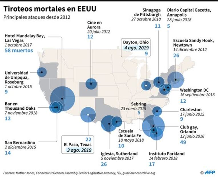 Callado, fan del anime y del metal: así era el tirador de Ohio
