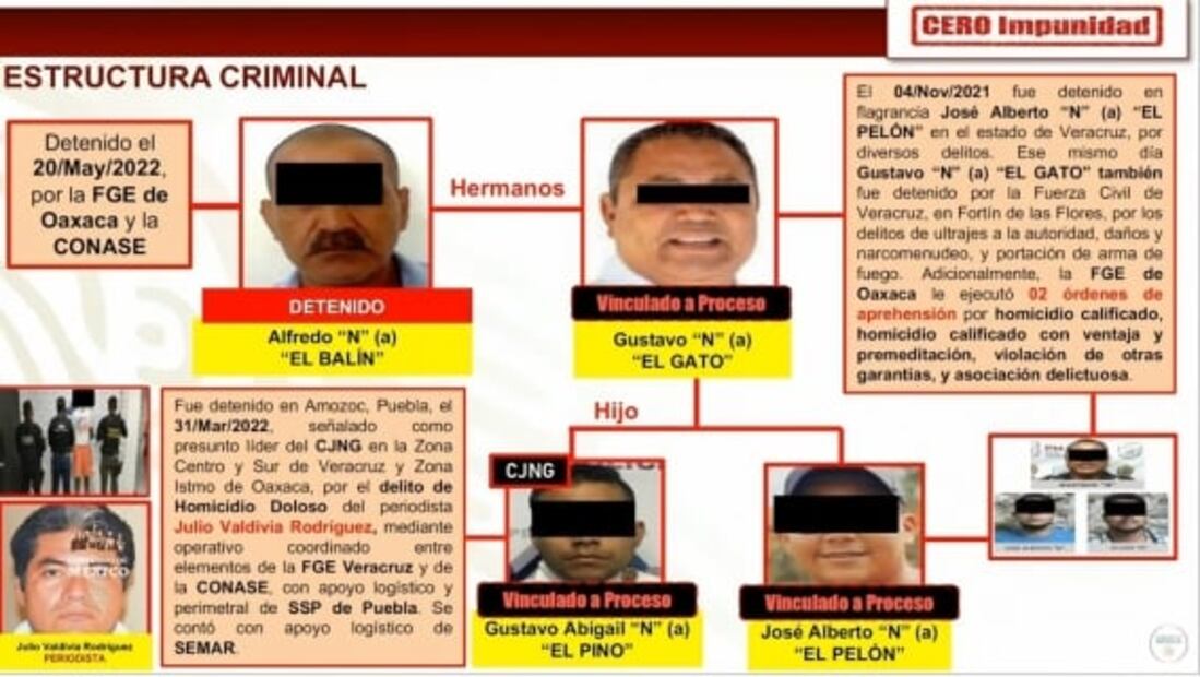 La mañanera de AMLO, 26 de mayo, minuto a minuto