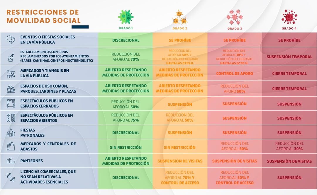 Foto: Twitter @MartinOrozcoAgs