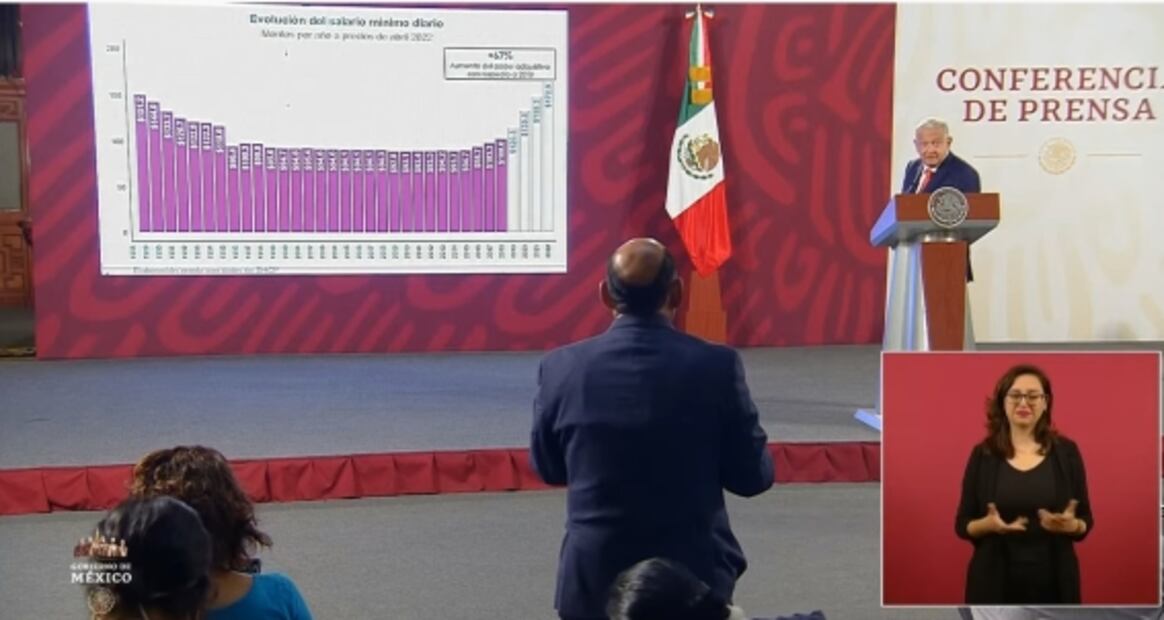La mañanera de AMLO, 13 de junio, minuto a minuto