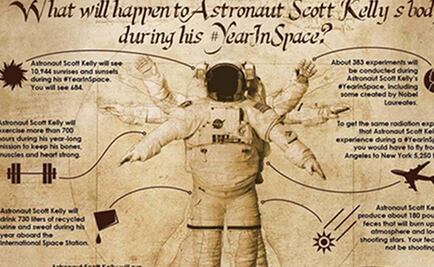 Algunas estrellas fugaces podrían ser heces de astronauta