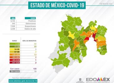 Publican mapa Covid del Edomex: Neza, Ecatepec y Naucalpan, en rojo