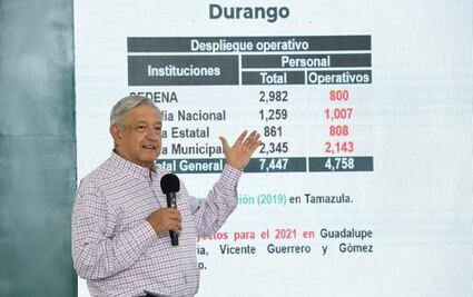 Despliegue de fuerzas armadas, muestra de apoyo al federalismo: AMLO