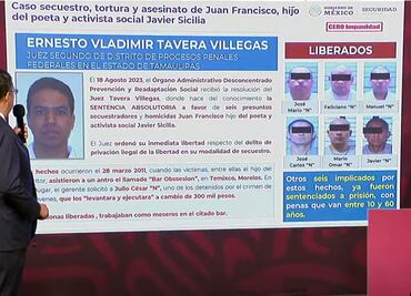 Exhiben a juez que ordenó la libertad a 6 presuntos implicados en el secuestro y homicidio del hijo de Javier Sicilia