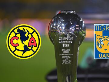 América vs Tigres: Inteligencia artificial revela el equipo que será campeón del Apertura 2023