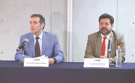 INE denuncia intento de control político tras Presupuesto 2020