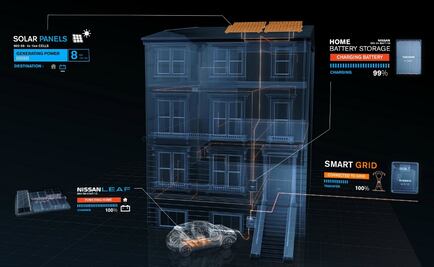 Video: la ''gasolinera del futuro'' es presentada en Ginebra