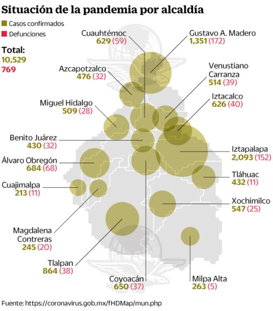 Regreso a la normalidad comenzaría el 1 de junio