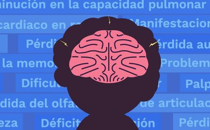  La vida postcovid: 60 efectos secundarios que puede dejarte el virus