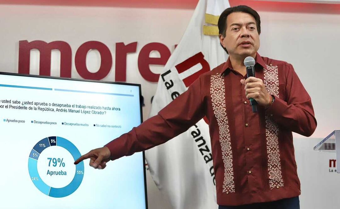 Foto: Berenice Fregoso / EL UNIVERSAL