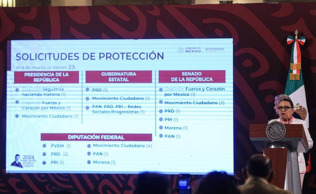 Durante los últimos cuatro meses se ha reportado el homicidio de 17 aspirantes o candidatos en diferentes partes del país. Foto: Gabriel Pano / EL UNIVERSAL