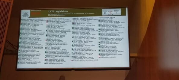 Senado aprueba reforma judicial también en lo particular y la manda a San Lázaro