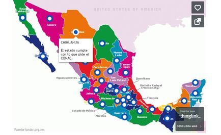 Fundar crea observatorio para vigilar a estados