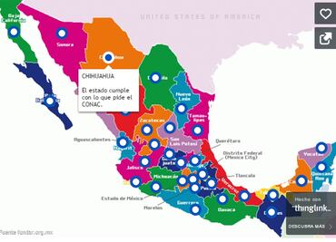 Fundar crea observatorio para vigilar a estados