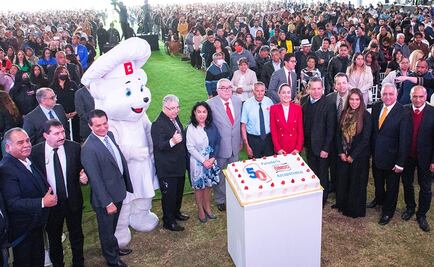 Grupo Bimbo realizará inversión de 50 millones de dólares en panadería de Azcapotzalco 