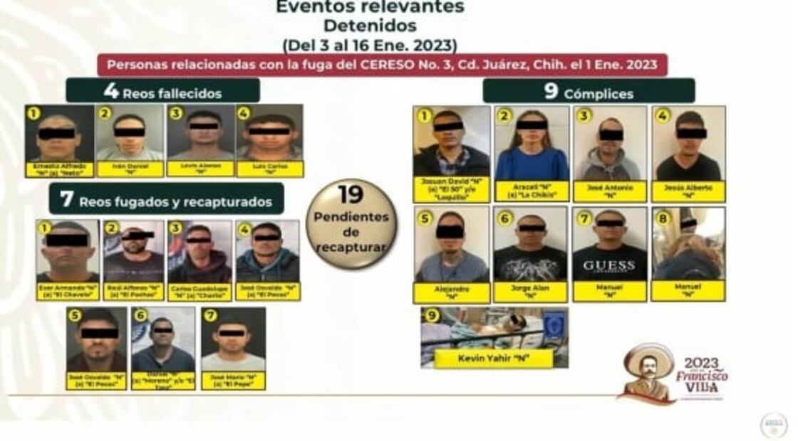 La mañanera de AMLO, 17 de enero, minuto a minuto