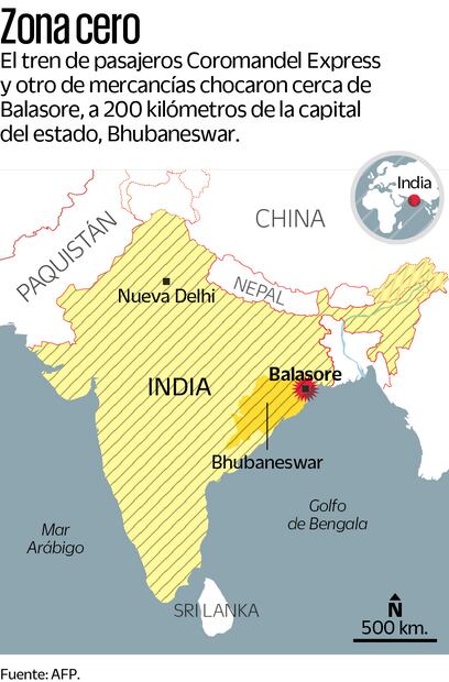 Mueren más de 200, tras grave percance entre trenes en India