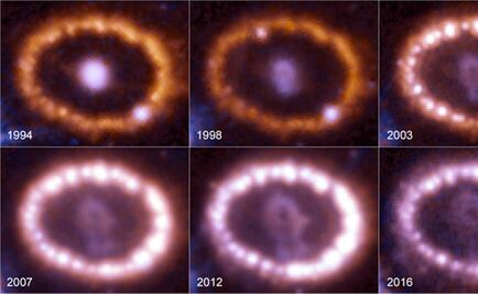 El final de una supernova