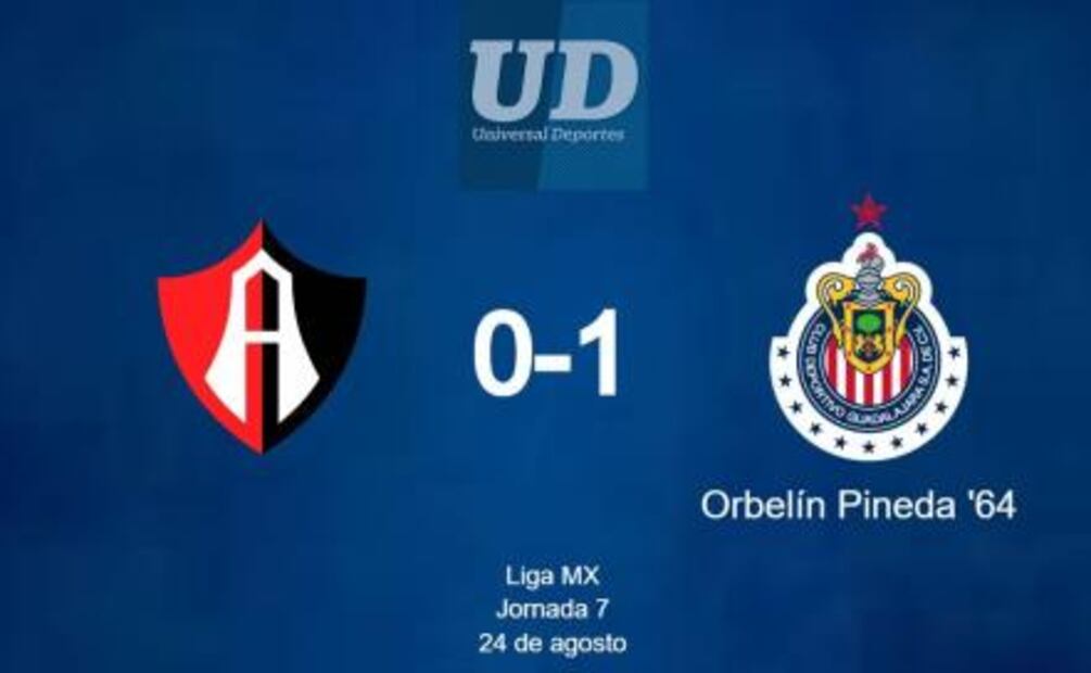 Chivas vive su mejor momento