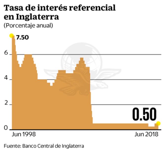 Prevén que inflación mexicana se acelere por cuarta quincena al hilo