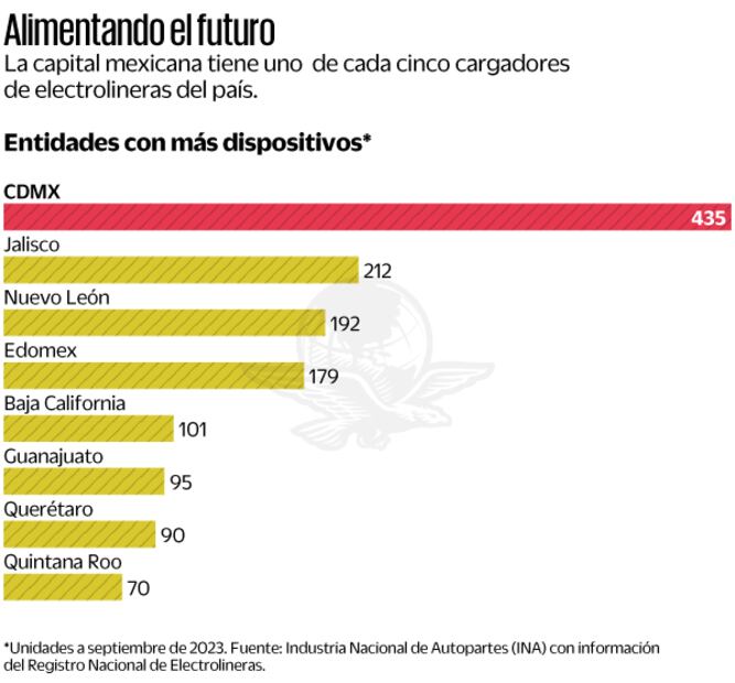 SE ESTANCA INSTALACIÓN EN MÉXICO