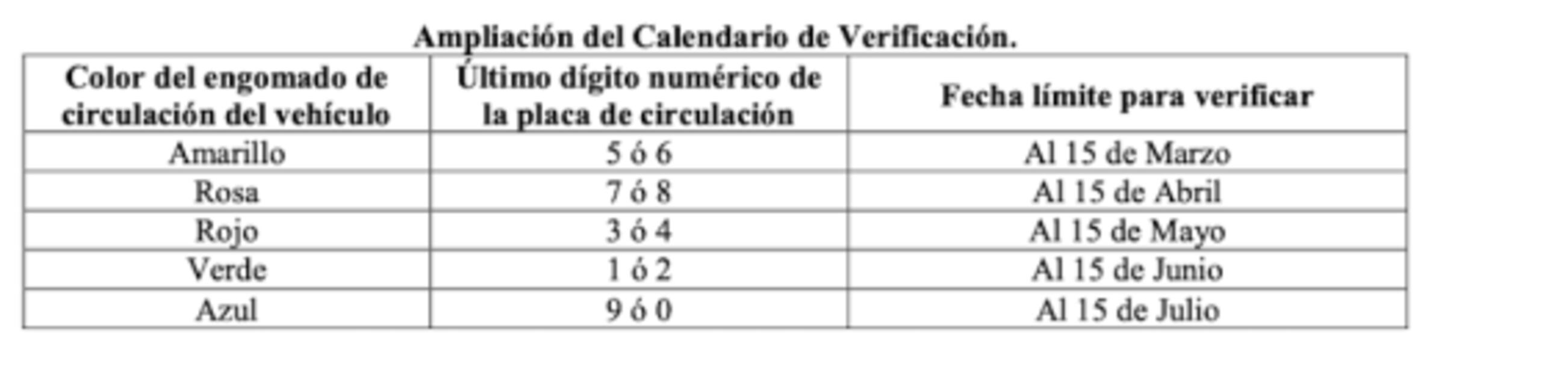Amplían plazo para saldar deudas y verificar en la CDMX