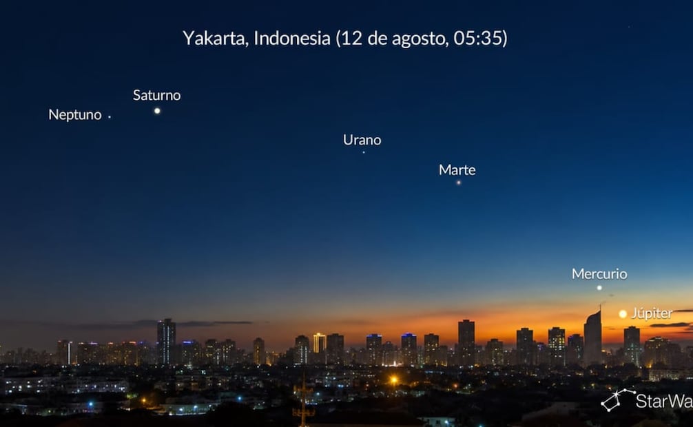 Foto: Captura de pantalla en página oficial de Star Walk
