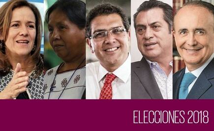 Así van los independientes