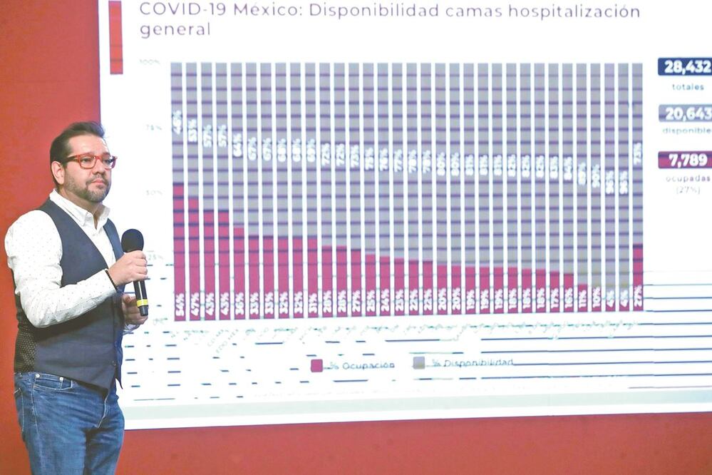 En la conferencia por Covid, Ricardo Cortés informó que en el país hay 78 mil 880 muertes y 757 mil 953 contagios. EFE