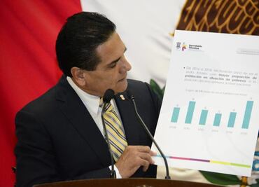 Pide Silvano Aureoles cerrar filas por Michoacán