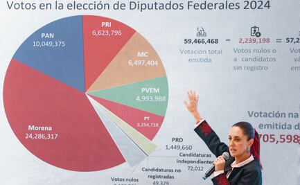 “No pidan que se viole la ley”: Claudia Sheinbaum