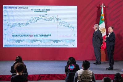Estrategia contra huachicol quita 84 mmdp a crimen : Durazo