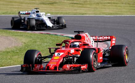 Williams busca salir del fondo de Fórmula 1