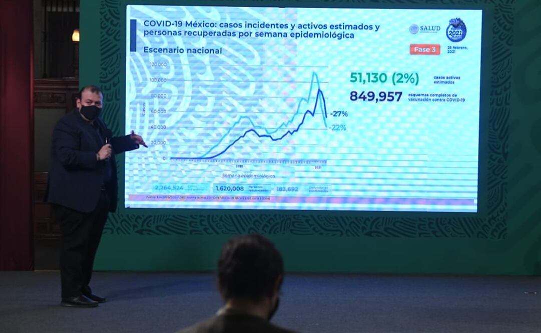 Foto: Hugo García / EL UNIVERSAL