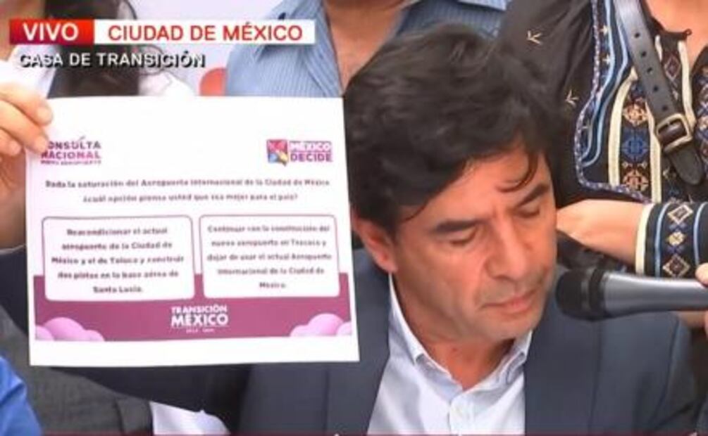 Revelan cuál será la pregunta de la consulta ciudadana por el nuevo aeropuerto