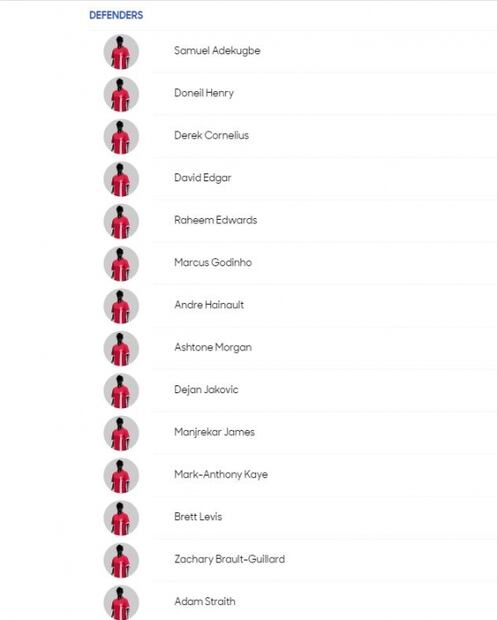 Conoce a los convocados de todas la selecciones de la Copa Oro