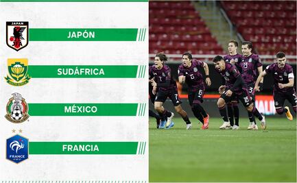 Las figuras que podría enfrentar México en los Juegos Olímpicos