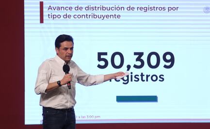 IMSS recibe más de 50 mil registros para microcréditos ante Covid-19