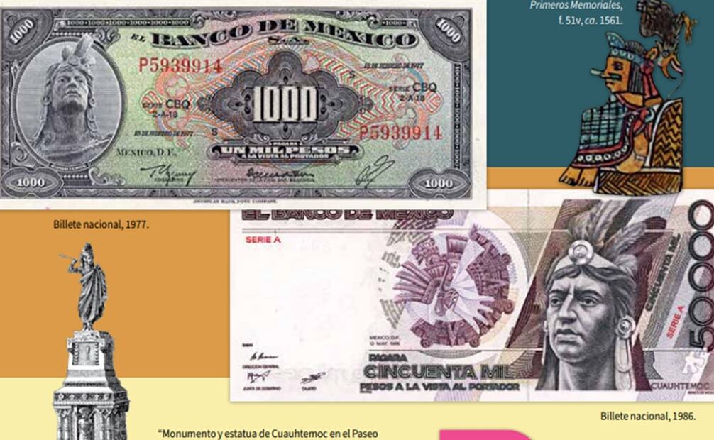 Foto: Arqueología Mexicana