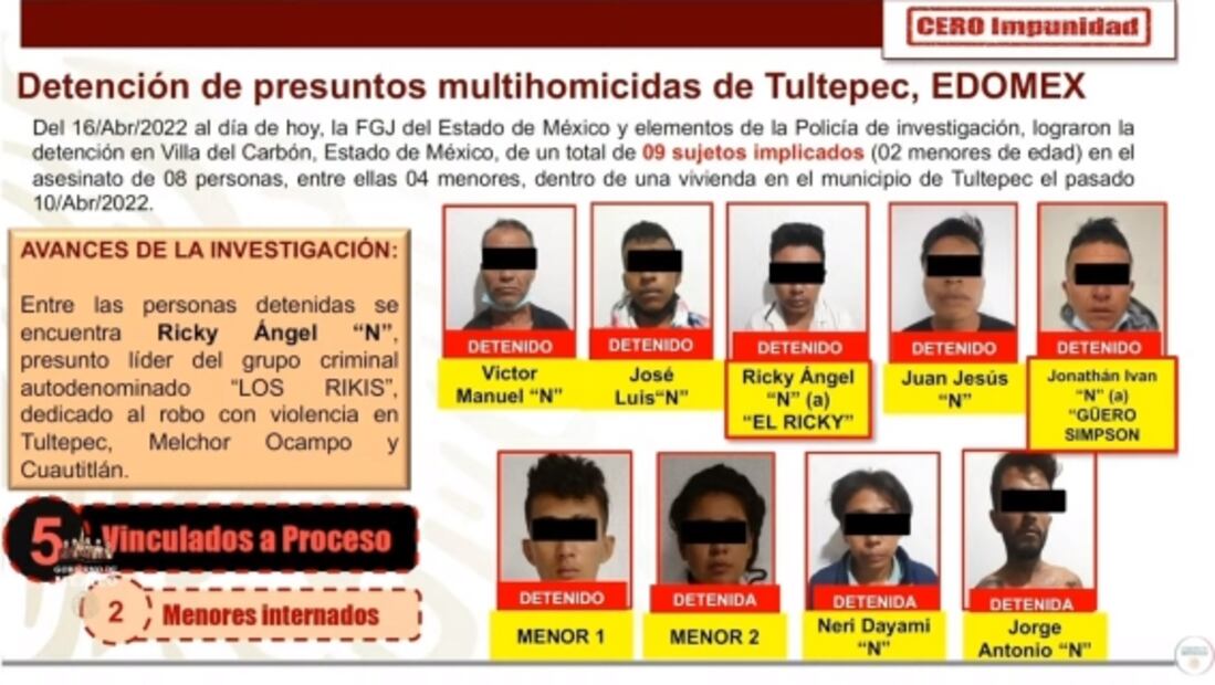 La mañanera de AMLO, 20 de abril, minuto a minuto